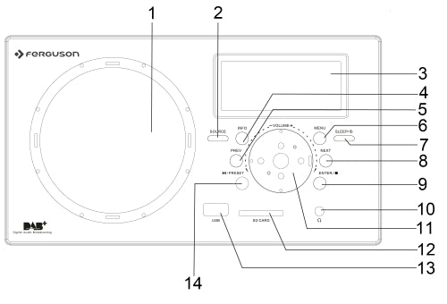 DAB+ Radio Ferguson DAB+150