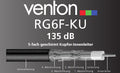 Koaxialkabel Venton 135 dB 5-fach geschirmt (Kupfer-Innenleiter)