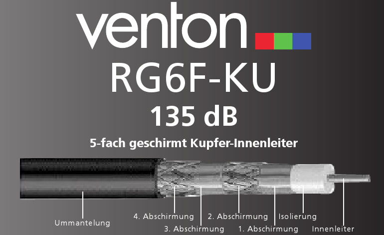 Koaxialkabel Venton 135 dB 5-fach geschirmt (Kupfer-Innenleiter)