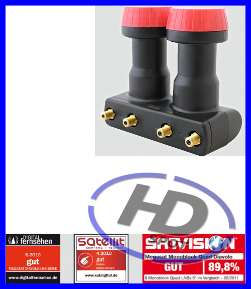 Megasat Diavolo Monoblock Quad Astra 19,2/Hotbird