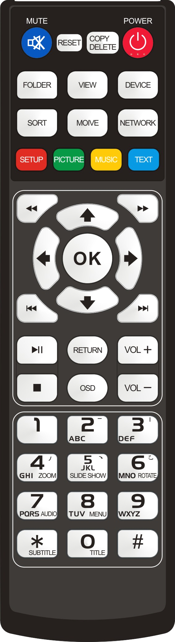 Ferguson Ariva HDplayer 200A Avos Betriebssystem