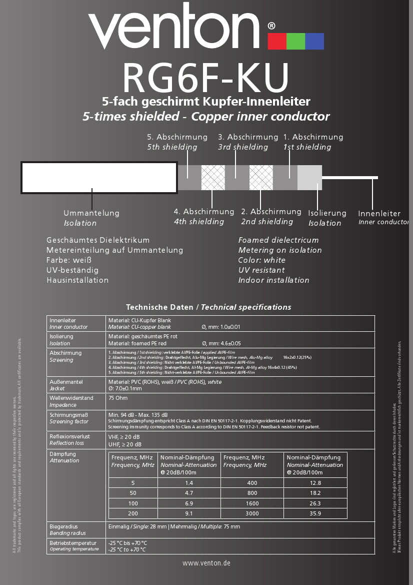 Koaxialkabel Venton 135 dB 5-fach geschirmt (Kupfer-Innenleiter)